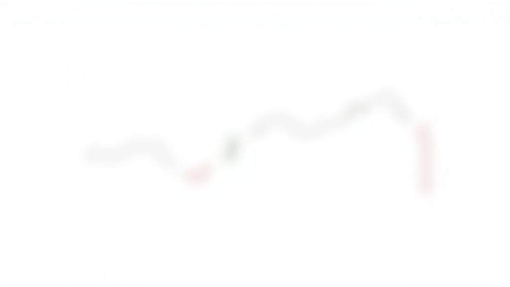 Downtrend pattern showing lower highs and lower lows on historical chart data